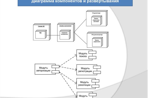 Как зайти в кракен торе