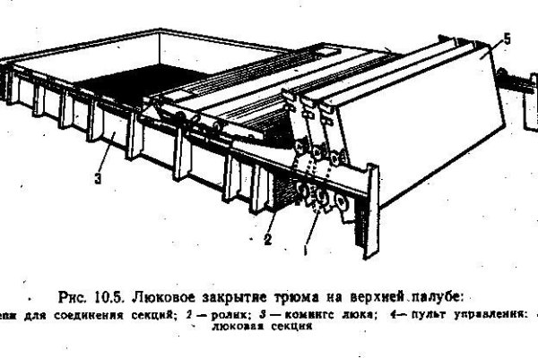 Почему не работает кракен сегодня